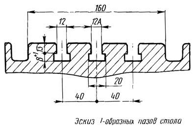 шпиндель плоско-шліфувального верстата 3Б70В